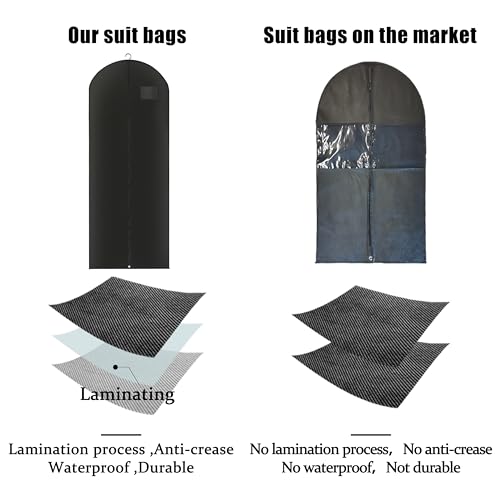 Black Long Dress Garment Bags for Hanging Clothes Travel, Set of 3 Portable Men's Business Travel Suit Bags,Clothes Protector Waterproof for Long Coat, Fur, Mink, Gown (63x23.8 inch) - size: 3 Pcs 63x23.8 In