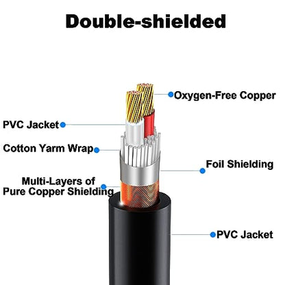 LanSenSu Right Angle XLR to Straight XLR Plug Cable, 90-Degree Female to Straight Male Balanced Cord 3-Pin to 3-Pin, (Right Angle -Female-4FT, 2Pack) - style: Right Angle -Female-4FT