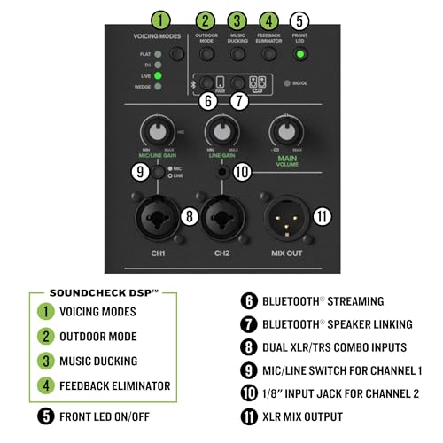 Mackie Thump12v4 12" Professional Powered Loudspeaker feat. SoundCheck DSPTM and Bluetooth® - High SPL Portable PA Speaker, Wireless Streaming and Linking, Voicing Modes, Control App, Mixer, 1400W - size: 12-inch, style: Plug-In Powered