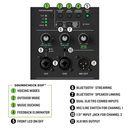 Mackie Thump12v4 12" Professional Powered Loudspeaker feat. SoundCheck DSPTM and Bluetooth® - High SPL Portable PA Speaker, Wireless Streaming and Linking, Voicing Modes, Control App, Mixer, 1400W - size: 12-inch, style: Plug-In Powered