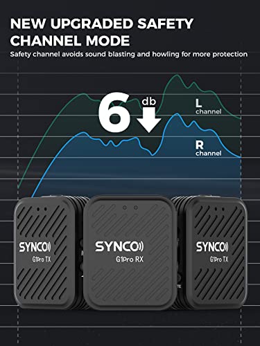 SYNCO Wireless Lavalier Microphones & System, G1(A2) Pro Lapel Mic Dual Pack with Charging Case Noise Cancellation 492FT 8H for Online Class/YouTube/Tiktok, Vlogging-Lav-Mics-for-Camera