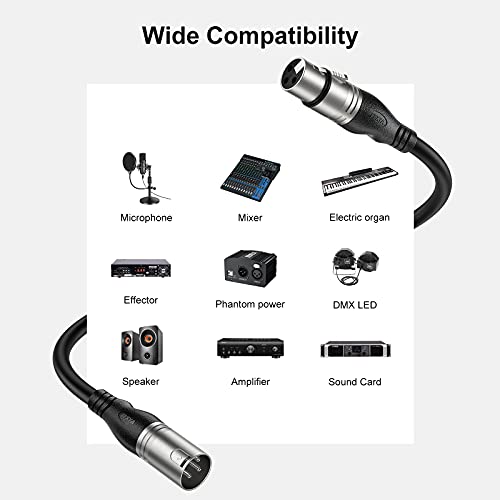 EBXYA XLR Cable 35ft 2 Packs Microphone Cable with 3-Pin XLR Male to Female | Balanced, Professional Shielded, for Mic, Mixer, Speaker Systems, Radio Station and Podcast, Black - color: Black, size: 35 Feet-2 Pack