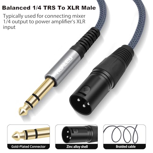 1/4 TRS to 3Pin XLR Male Auido Cable,6.35mm TRS to XLR 3pin Male Braid Quarter inch Balanced Cable for Mixer Power Amplifier-2Pack 16FT - color: 1/4 TRS To XLR M, size: 16feet(2pack)