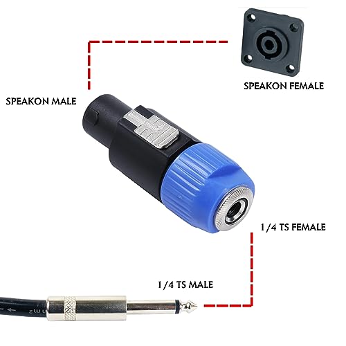 HBU 2 Packs Speakon to 1/4 Connector - 2pcs Speak-On Male to 1/4" TS Female Jack Adapter End - NL4FC to 1/4 Inch Converter Jack with Twist Lock for Pro PA DJ Loudspeaker Amplifier Mixer (2-Pack) - size: 2-Pack