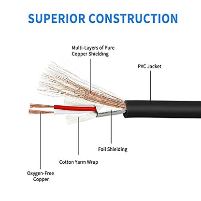 YABEDA 1/4 to XLR Cable,Balanced 1/4" Female to XLR Male Stereo Audio Adapter,Quarter inch TS/TRS to XLR Male Connector Converter Interconnect Cable - 1.6 Feet