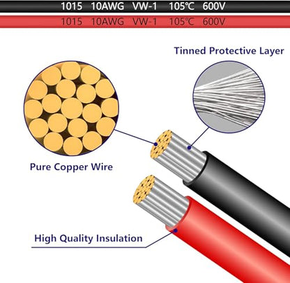 BFXM 4 Pcs 10AWG 2FT SAE Connector Extension Cables with 15& 20A Fuse | 2 Pin SAE to O Ring Terminal Quick Disconnect Harness for Car, Motorcycle, Solar Panel - color: 10awg2ft*4