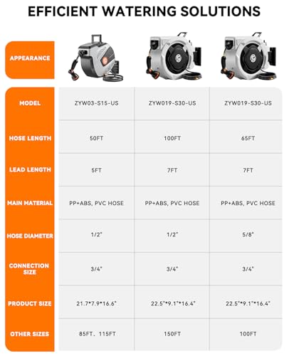SUNPOW Retractable Garden Hose Reel - 1/2 inch x 85ft Heavy Duty Wall Mounted Hose Reel with 3/4 inch Brass Fitting & 10 Sprayer Nozzle - Any Length Lock, Auto Rewind System, 180°Swivel Bracket- Grey - size: 85FT