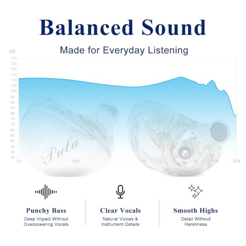 Pula ARC IEM Wired Earbuds, 10mm PET Dynamic Driver In Ear Monitor, 3.5mm | wired in-ear monitors, aluminum faceplate, balanced tuning and clear vocals, detachable 2-pin cable, music, travel, gaming