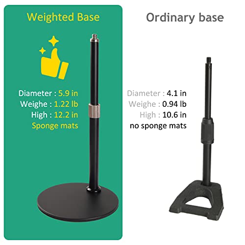 AT2020 Mic Stand, Adjustable Height Desk Mic Stand with Shock Mount, Foam Windscreen, Metal Weighted Base, 1/4 to 3/8 Metal Adapter, for AT2020 AT2020USB AT2020USB+ AT2035 Mic by Rigych - color: Desktop Stand
