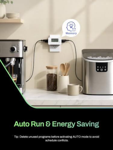 BN-LINK Digital Timer Outlet,7 Day Programmable Plug Timer for Light Indoor | 8 ON/OFF Programs 3 Prong Dual Grounded Outlets Timer , Vacation Mode, Light Switch for Lamps, Coffee Makers, Fans,15A/1875W - color: 2 Outlet, 1-pack