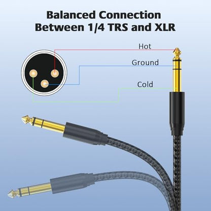 XLR to 1/4, Quarter Inch to XLR Female Cable 25ft 2Packs, TRS to 6.35mm Gold-Plated Connectors Nylon Braided for Speakers, Mixers, Amplifiers - size: XLR Female 25ft 2pack