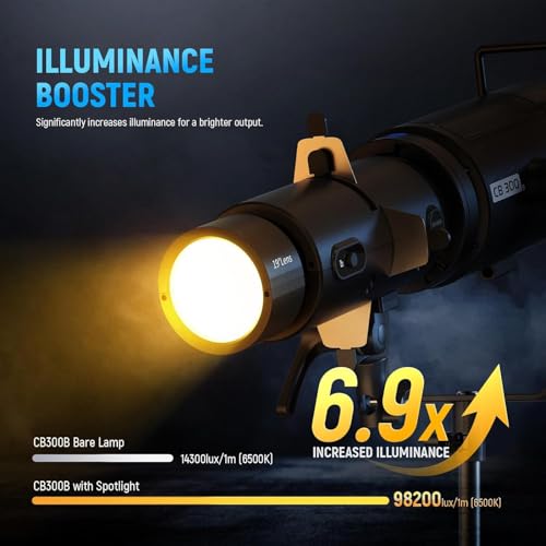 NEEWER LS-300 Spotlight Optical Snoot for 300W Bowens Mount LED Video Lights with 16x GOBO 19° Projection Lens 98% Light Transmittance Geometric Shaper for Creative Photography & Enhanced Illuminance - style: LS-300