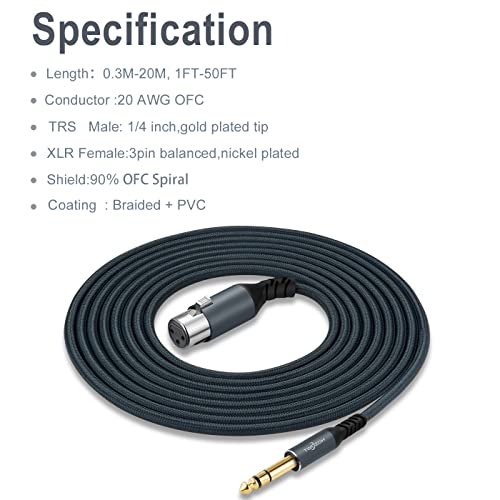 Twozoh XLR Female to 1/4 TRS Cable 10FT, Braided 6.35mm Stereo Jack Balanced to 3pin XLR Microphone Cable - color: 1/4 to XLR Female, size: 10FT