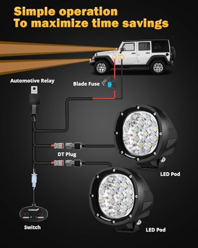 Auxbeam P4 Series Round LED Pods 4-Inch Amber White Strobe Lights 2-Pack | Dual Color Fog Lights, 6 Modes Light Bar, Flashing Warning Emergency, 90W Spot Offroad Lights, for 4x4 Car Truck ATV UTV - color: P4 Series Amber White 6 Modes Lights