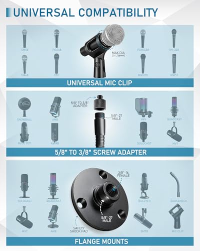 KF25 13-Inch Heavy-Duty Gooseneck Mic Stand with Flange Mount for Podium | Microphone holder for compact lecterns and desks, up to 3.2 lb, with mic clip, 5/8-to-3/8 adapter, and 10 cable ties - size: 13-INCHS