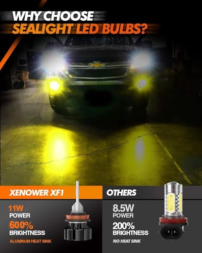 SEALIGHT H8 H16 H11 LED Fog Light Bulbs Yellow, 600% Brightness H11 Led Bulb Yellow Fog Lamps, 3000K Amber Strong Penetration H9 H8 Fog Light Bulb for Cars,Trucks, Plug and Play(Pack of 2) - color: Yellow, size: H11/H8