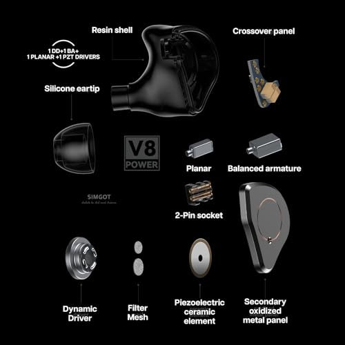 Linsoul SIMGOT SuperMix 4 1DD+1BA+1Planar+1PZT Hybrid Driver in Ear Monitor | HiFi Wired Gaming Earbuds IEM with Balanced Neutral Tuning, OFC Silver-Plated Cable for Musician Audiophile