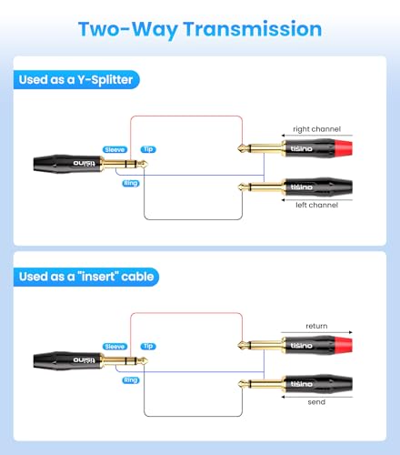 tisino 1/4 inch TRS Stereo to Dual 1/4 inch TS Mono Insert Cable Y-Splitter Stereo Breakout Cable Patch Cord - 6.6 feet | 1/4"（6.35mm） TRS Stereo Jack to Dual 1/4"（6.35mm） TS Mono Y-Splitter Aux Lead for Mixer & Studio, Gold-Plated OFC - size: 6.6 feet