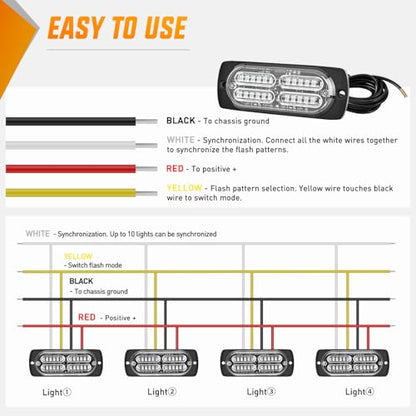 Nilight 4PCS 24LED Blue Strobe Light 12V/24V Grille Surface Mount | Hazard Safety Warning Light with Sync Feature for Car Truck Camper Side Marker Aluminum Alloy Base Emergency Lights - color: Blue