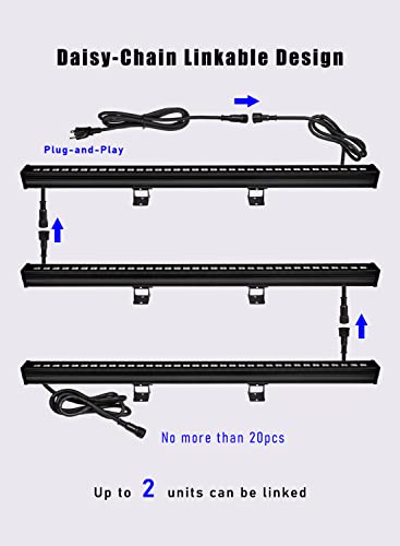 36W LED Wall Washer Light, 5000K Daylight, 4000LM, 10×60° Wide Beam | Linkable 120V Plug-In LED Bar Light, 40" IP65 Waterproof Outdoor Wall Wash Light for Signs, Billboards, Buildings & Garages