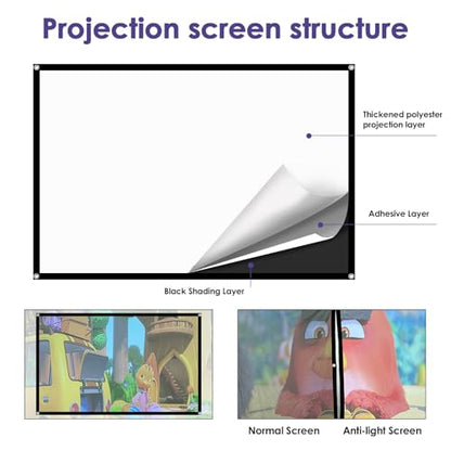 60-Inch Anti-Light Projector Screen, 4K HD 4:3 Portable Outdoor Movie Screen, Black Backing Foldable Indoor Projection Screen with High Gain & 160° Viewing Angle for Home Theater, Camping, RV