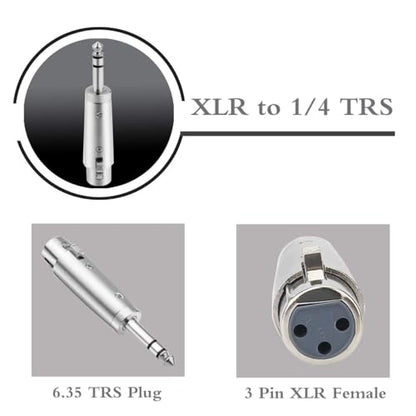 Balanced XLR Female to 1/4 Inch TRS Male Stereo Adapter, 2 Pack | 3-Pin XLR Female to 1/4" TRS Male Converter Adapter, Metal Shielded Shell, Low-Noise for Mixer, Microphone, Amplifier - style: 1/4 inch TRS Stereo Male to XLR Female Adapter