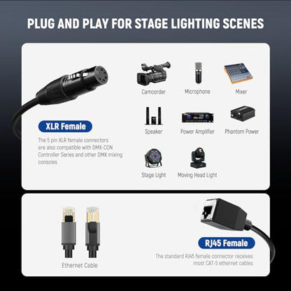 Neewer 5 Pin DMX XLR Female to RJ45 Female Cable, 2 Pack RJ45 to 5 Pin XLR Adapter Connector ONLY for TL60/TL90C/TL120C RGB Tube Light Wand and DMX512 Console Lighting Controller, 1ft/35cm, NC007 - style: 5 Pin Female to Female Cable