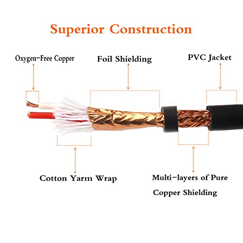 XLR Splitter Cable, 1 Female to 2 Male Patch Microphone Cable XLR Y Splitter Cable Balanced Splitter Cord (3 Pin Male to 1 Female)- 5 Feet - size: 5 Feet