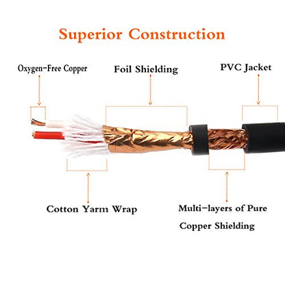 1/4 Inch TRS to XLR Male Balanced Signal Interconnect Cable Quarter inch to XLR Patch Cable - 15 Feet - size: 15 feet