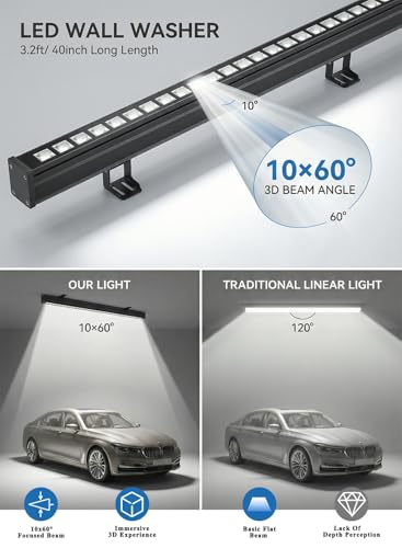 36W LED Wall Washer Light | 5000K Linear LED Light Bar | 10×60° Wide Beam, 4000+ Lumens, IP65 Waterproof 120V Outdoor Wall Washer for Signs, Billboards, Buildings & Landscape