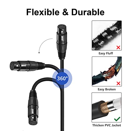5 Pin XLR to RJ45 Cable - RJ45 to 5 Pin XLR Male/Female Cable 3 ft, 1 Pair - style: 5 Pin XLR to RJ45