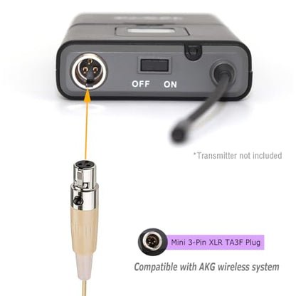 Earhook Headset Microphone Compatible with AKG Bodypack | Headworn Single Over Ear Hanging Condenser Omnidirectional Mic Clip for Wireless Transmitter System Mini XLR 3 Pin TA3F Plug - style: Mini XLR 3 Pin TA3F Plug Compatible with AKG Only