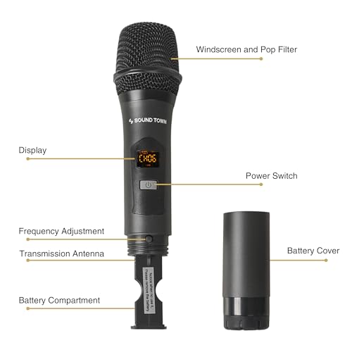 Sound Town 100 Channels Wireless Microphone Karaoke Mixer System with 2 Metal Handheld Microphones, Optical (Toslink), AUX, for Smart TV, Home Theater, Sound Bar (SWM16-2MEGA) - color: Black & Gray
