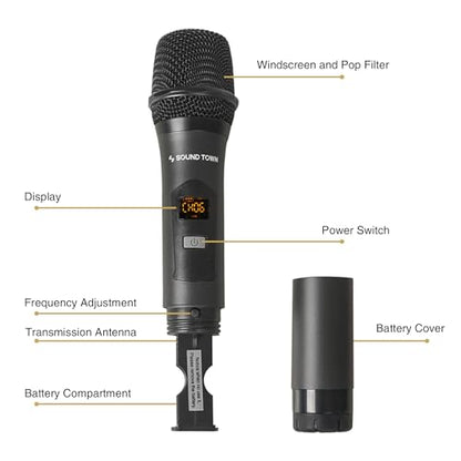 Sound Town 100 Channels Wireless Microphone Karaoke Mixer System with 2 Metal Handheld Microphones, Optical (Toslink), AUX, for Smart TV, Home Theater, Sound Bar (SWM16-2MEGA) - color: Black & Gray