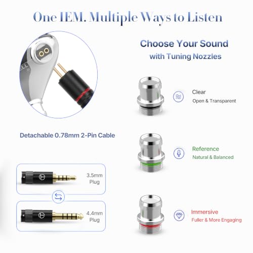 TRN Shell 3DD+1 Planar Hybrid in Ear Monitor, HiFi IEM Earbuds | 3 Tuning Nozzle Pairs, Silver-Plated IEM Cable, 3.5mm and 4.4mm Plugs, Balanced Sound, for Musicians and Audiophiles