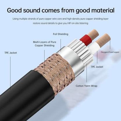 XLR Right-Angle Male to Straight Female Microphone Extension Cable, 90-Degree Male to Straight Female Balanced Cord 3-Pin to 3-Pin, 10ft 2Pack - style: 10FT-XLR Right-Angle Male