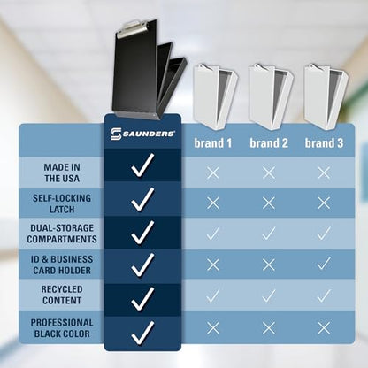 Saunders Cruiser-Mate Black Aluminum Storage Clipboard, Dual Tray Nursing | Self-Locking Latch, 150-Sheet Steel Clip, HIPAA-Compliant Privacy, Made in USA from 89% Recycled Aluminum, for EMS & Police