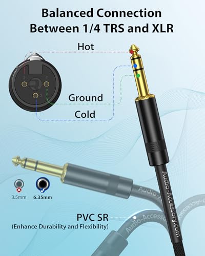 AA AUDIO ACCESSORY XLR Female to 1/4 Cable 6ft with XLR Male to Male Adapter Bundle, Rean Connectors from Neutrik, Kevlar-Reinforced Nylon Braided TRS Cable, Balanced Quarter Inch Cord - size: 6ft, style: XLR Female to 1/4 & XLR Adapter