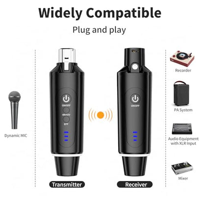 Wireless XLR Microphone Transmitter Receiver 2.4Ghz, XLR System Mic Adapter for Dynamic Microphone, Audio Mixer, Electric Guitar Bass, 48V Phantom Power for Condenser Mic, 160ft Range - size: 2.4G (1TX & 1RX)