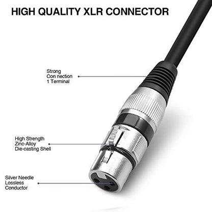 XLR Splitter Cable, 3 Pin Dual XLR Female to Male Patch Y Cable Balanced Microphone Cord Audio Adaptor (1 Male to 2 Female) - 1.5 Feet - size: 1.6 Feet