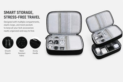 Electronic Organizer Travel Essentials Case, Waterproof Double Layer Cable Storage Pouch Bag for Charger, USB Cords, Power Bank, Phone Mouse SD Card Earphone Camera, Tablet (Up to 11 inch)