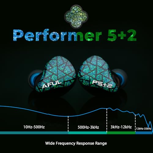 HiFiGo AFUL Performer 5+2/7 IEMs, 1 Micro Planar+2DD+4BA in-Ear Monitor with 3D Printed Acoustic Tube Structure, HiFi Wired Gaming Earbuds with 3.5mm Jack Detachable Cable for HiFi Music (3.5mm)