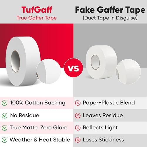 Professional White Gaffers Tape (2 inch x 55 Yards), Heavy Duty, No Residue, Matte Non-Reflective, Residue-Free, Multipurpose, Heavy Duty Gaffer, Water-Resistant, Strong Fabric Floor Tape
