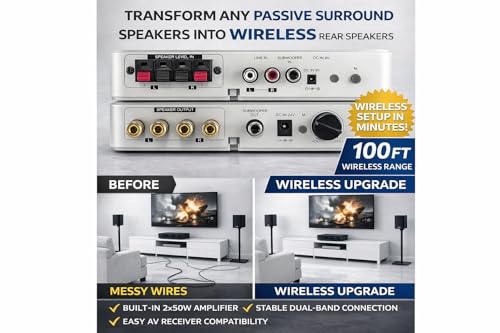 DYNASTY PROAUDIO WSA-5RP Wireless Rear Speaker Kit with Built-in Amplifier – 5.2/5.8GHz Dual Band, 106 RF Channels Anti-Interference, 2x50W Class-D Power, 100ft Range –for Home Theater Surround Sound - color: WHITE