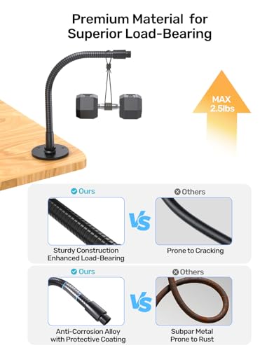 13" Microphone Gooseneck Extension, 5/8-27 Thread, 360° Swivel, Heavy Duty | 2.5 lb High Load Capacity, Flexible Metal Arm, Durable Build, Supports Mic/Webcam/Phone for Podium, Lecture, Recording, DIY - size: 13 Inch Gooseneck