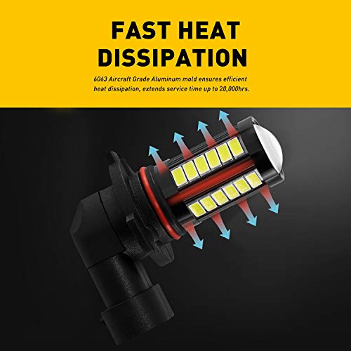 AUXLIGHT H10 9145 9140 9045 9155 9040 PY20D LED Fog Light Bulbs 6000K Xenon White, Super Bright 2800 Lumens 33-SMD Chips LED Daytime Running Lights DRL Bulbs Replacement for Cars, Trucks (Pack of 2) - size: 9145 / H10
