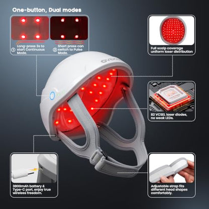 Red Light Therapy for Hair Growth - FDA Cleared Laser Cap for Hair Regrowth, Hair Loss Thinning & Alopecia Treatment for Men & Women, Wireless Rechargeable Model Hat-01 (White)