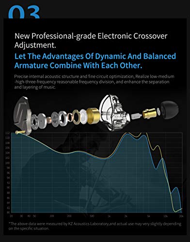 KZ ZSN Pro Dynamic Hybrid Dual Driver in Ear Earphones Detachable Tangle-Free Cable Musicians in-Ear Earbuds Headphones (Gray with Microphone) | HiFi Musician Monitor, Detachable 2-Pin Cable, Noise-Isolating, 10mm DD+BA, HD Call Mic, Smartphone Compatible