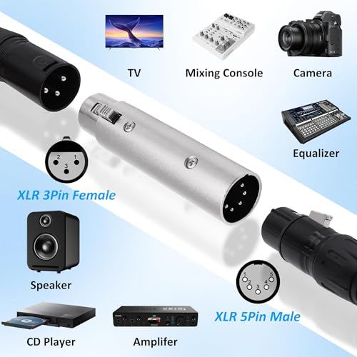 XLR 5 Pin Male to 3 Pin Female DMX Adapter Connector Audio Signal Converter for Microphone Stage Light -2 Pack (XLR 3 Pin Female to 5 Pin Male) - style: XLR 3 Pin Female to 5 Pin Male