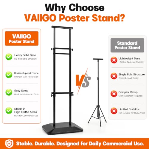 2 Pack Pedestal Poster Stands for Display, Adjustable Heavy Duty Poster Board Stand Height Up to 80", Double-Sided Floor Standing Sign Holder for Foam Board & Banner Signs, Black - size: 2Pack Pedestal Poster Stand